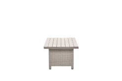 Best ohgreen Milwaukee tafel