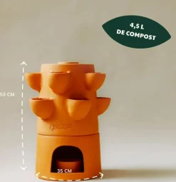Hot ohgreen Zelfbemestende composter balkon